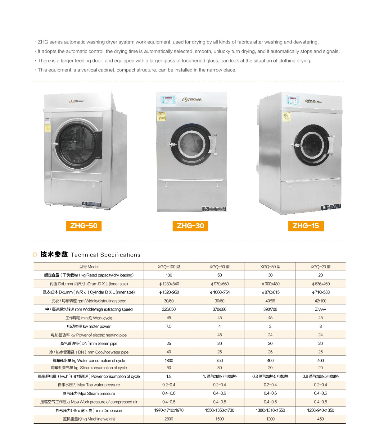 ���ɹ�ϴ���豸