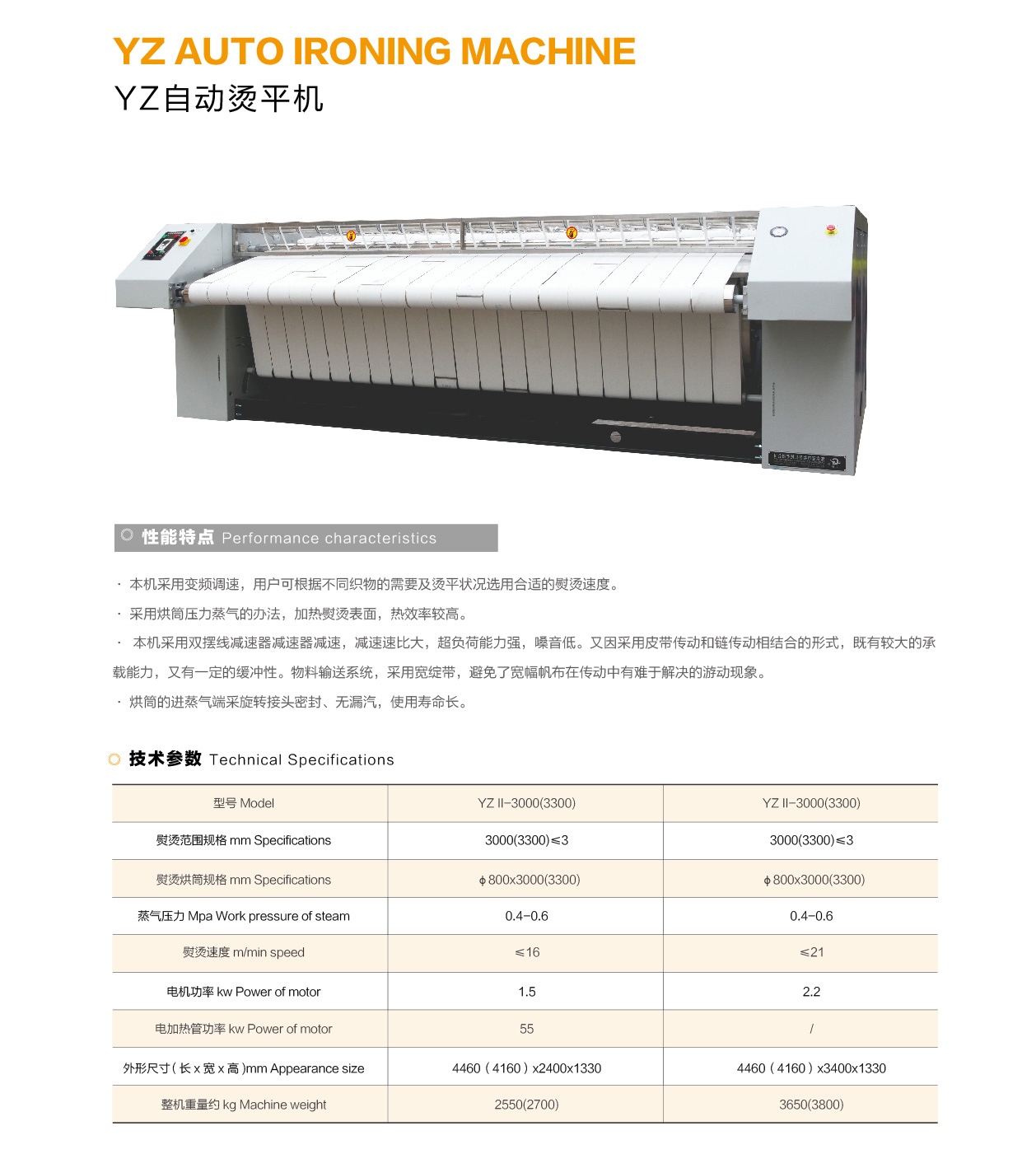 ���ɹ�ϴ�·��豸